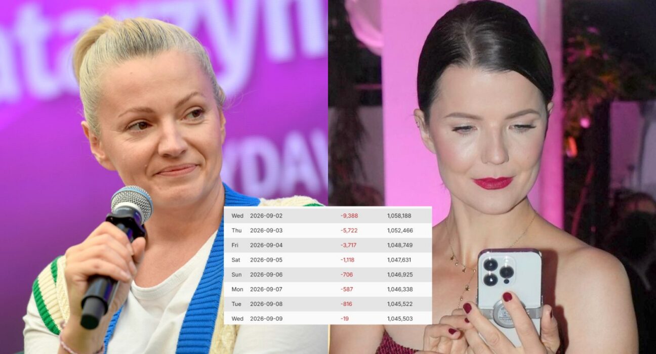 Dorota Szelagowska