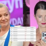 Faustyna Martyniuk przerwała milczenie: Oczywiście, że mam dosyć!
