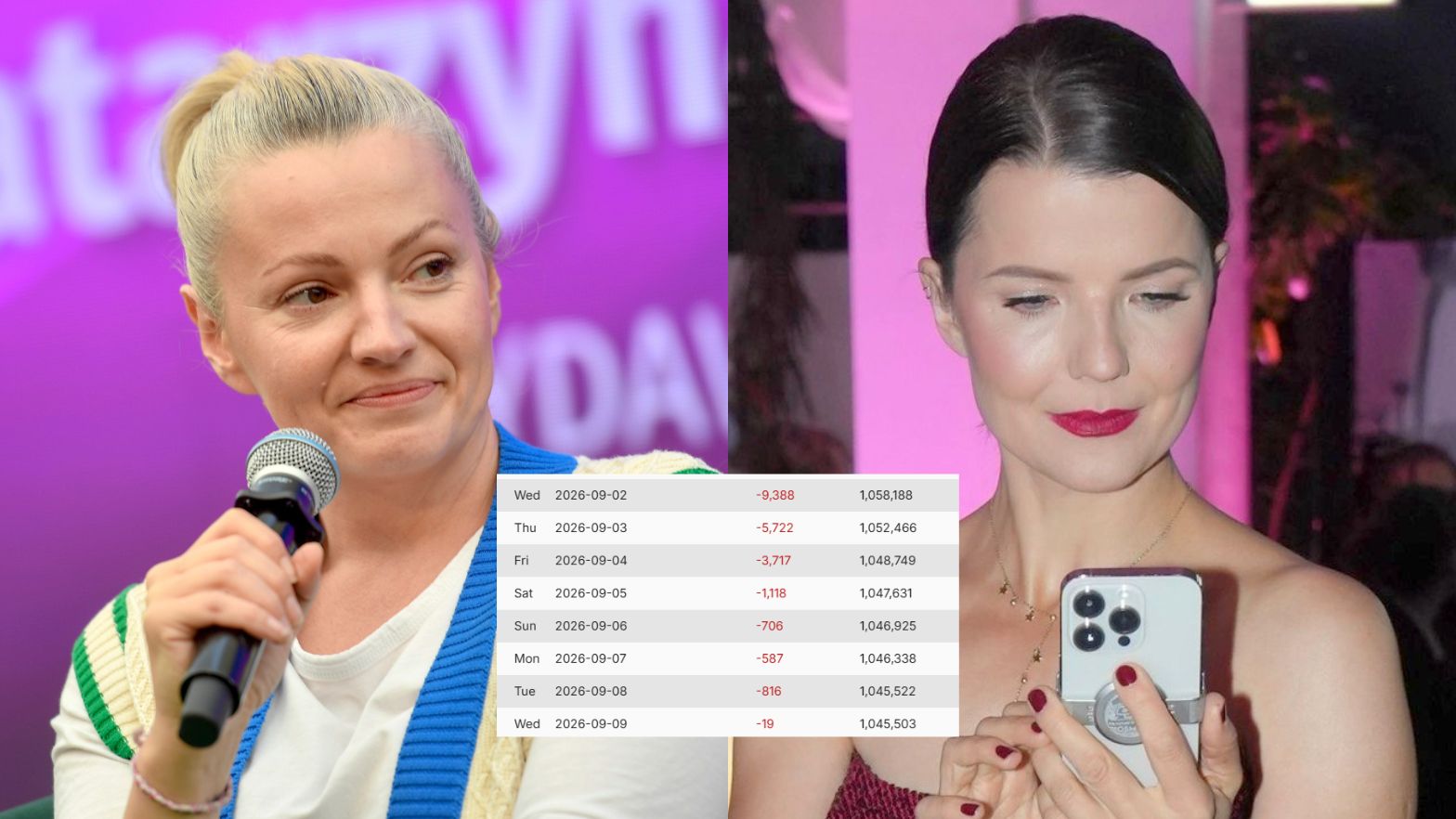 Dorota Szelagowska